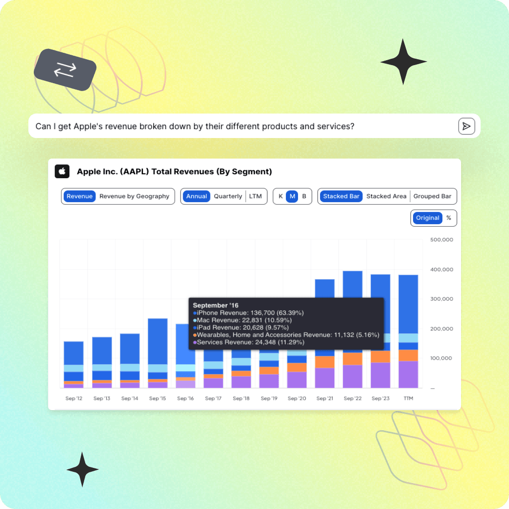 Stock analysis generated by FirstradeGPT