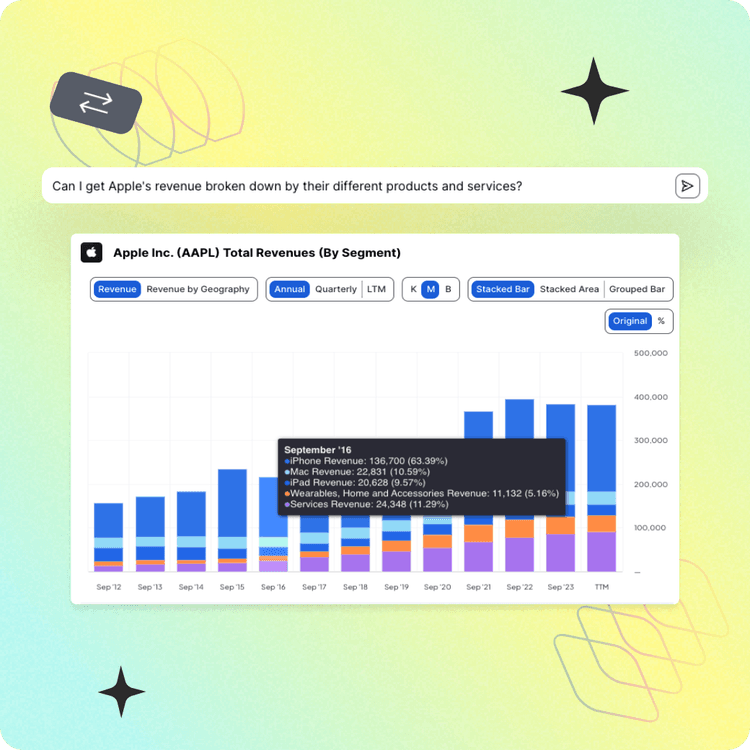 Stock analysis generated by FirstradeGPT