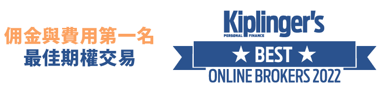 屢獲殊榮的券商