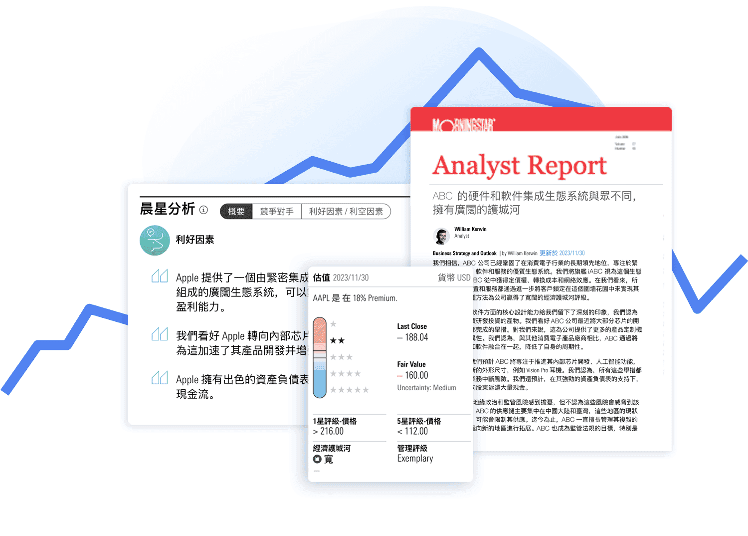 透過分析師報告與評級隨時掌握市場動態