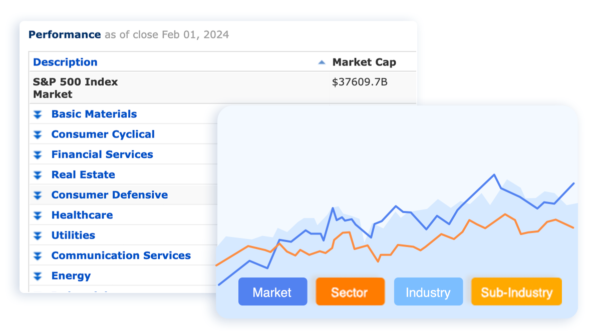 Find your investment target with the Sectors & Industries Stock Research Tool